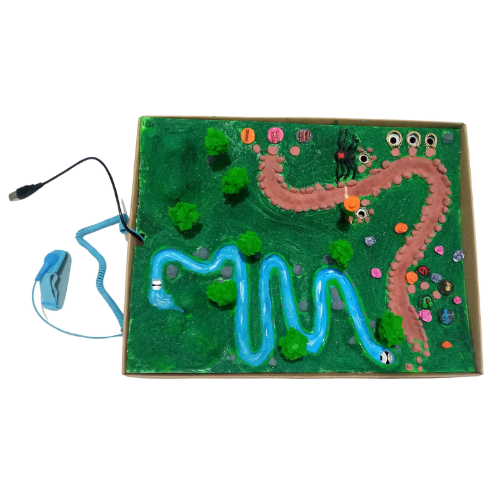 Protótipo Interativo